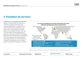 IBM Mobile Virtualisation Services Profil des services
4. Prestation de services
18
1 Les services 2 Composants des services 3 Déploiement 5 Mise en route
4 Prestation de service
	 1
					
L'expertise d'une équipe internationale
IBM est l'un des premiers fournisseurs de
l'industrie en matière de services et de
solutions intégrées pour l'entreprise. Forts
de plus de dix années d'expérience sur le
terrain à fournir des solutions de mobilité
gérées à des centaines de clients, avec plus
d'un demi milliard d'unités gérées dans le
monde (y compris plus de 100 000 employés
IBM utilisant des smartphones et des tablettes),
nous nous appuyons sur notre expertise en
technologies mobiles, en communications et
en réseaux informatiques pour vous aider à
planifier, à implémenter et à gérer vos projets.
Figure 8. L'expertise mobile IBM couvre toute la planète, avec plusieurs centres de livraison, de support et de recherche de pointe.
Fourniture de services
d'entreprise mobile et
centres d'assistance
Mise en réseau et centres
d'assistance
Principales caractéristiques
• Des milliers de communications intégrée mobiles et
de professionnels de la mise en réseau
• 270 brevets liés à la mobilité
• Plus de 30 laboratoires de recherche dédiés aux
solutions mobiles
• 48 mises en réseau et centres d'assistance
• 11 services d'entreprise mobile et centres
d'assistance
• Assistance client dans 50 langues
• Processus, outils et mesures standard globaux.
La couverture globale nous permet de gérer plus d'un demi-
milliard de périphériques dans le monde entier
 