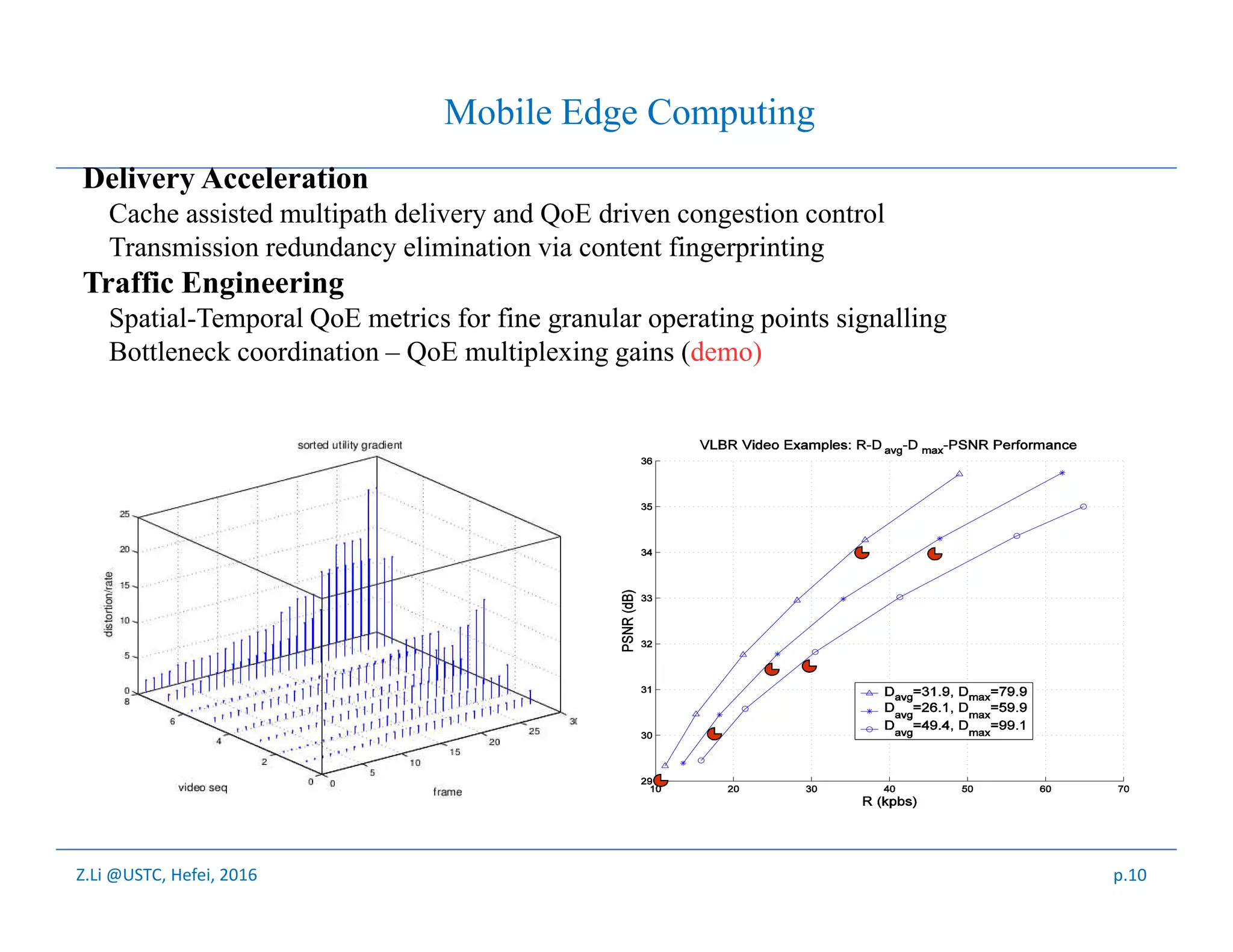 Z.Li @USTC, Hefei, 2016
• Mobile Edge Computing
• Delivery Acceleration
– Cache assisted multipath delivery and QoE driven congestion control
– Transmission redundancy elimination via content fingerprinting
• Traffic Engineering
– Spatial-Temporal QoE metrics for fine granular operating points signalling
– Bottleneck coordination – QoE multiplexing gains (demo)
p.10
 