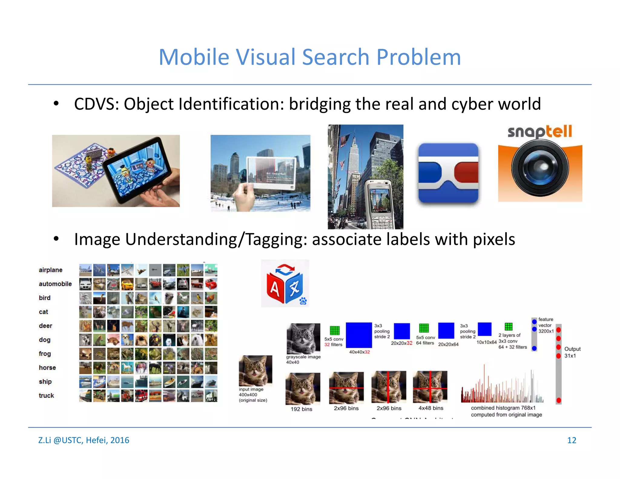 Z.Li @USTC, Hefei, 2016
Mobile Visual Search Problem
• CDVS: Object Identification: bridging the real and cyber world
• Image Understanding/Tagging: associate labels with pixels
12
 