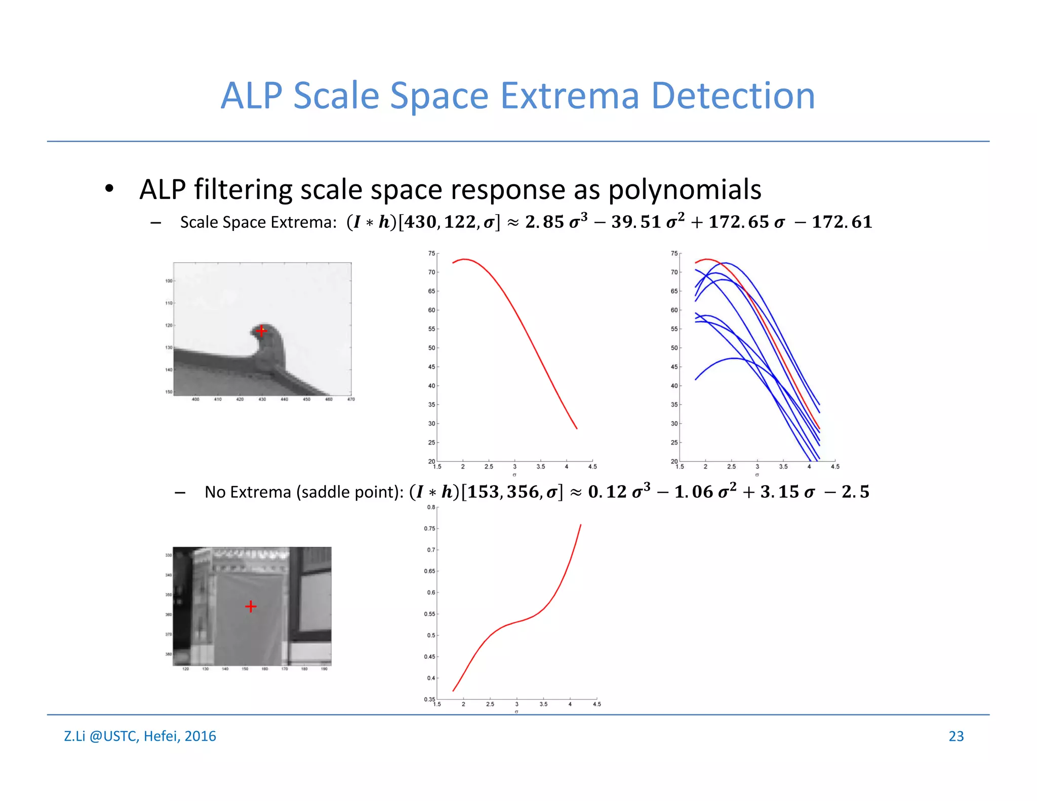 Z.Li @USTC, Hefei, 2016
ALP Scale Space Extrema Detection
• ALP filtering scale space response as polynomials
23
– Scale Space Extrema: ∗ , , ≈ . − . + . − .
– No Extrema (saddle point): ∗ , , ≈ . − . + . − .
+
+
 