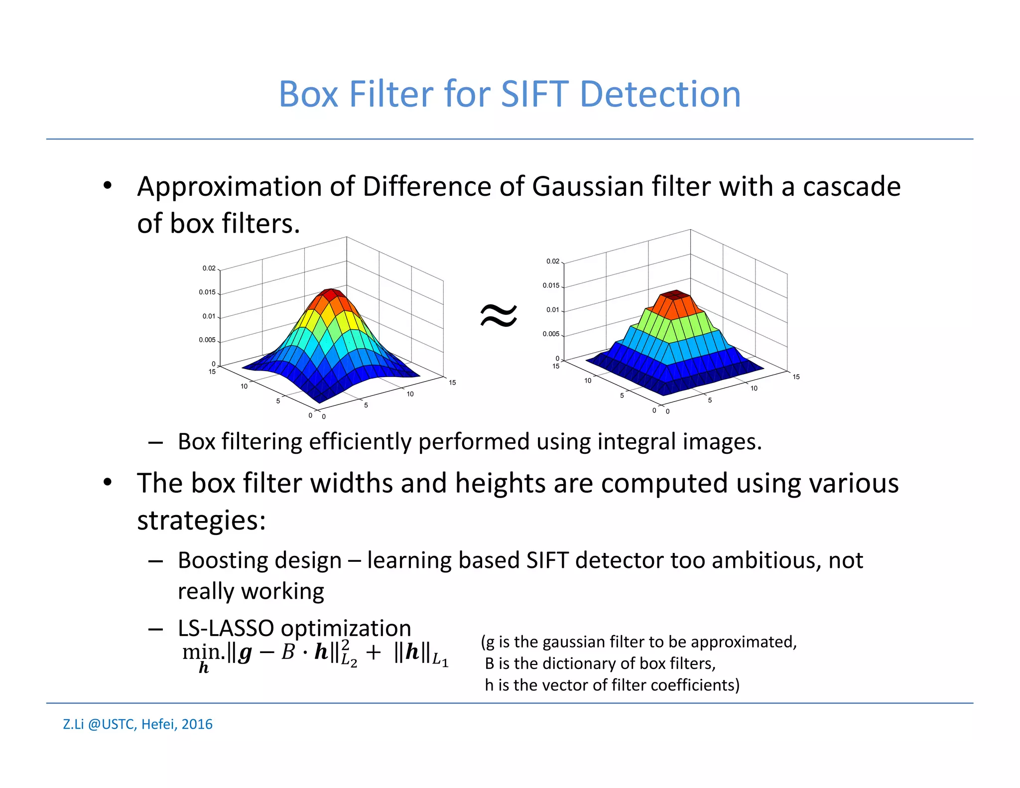 Z.Li @USTC, Hefei, 2016
Box Filter for SIFT Detection
• Approximation of Difference of Gaussian filter with a cascade
of box filters.
– Box filtering efficiently performed using integral images.
• The box filter widths and heights are computed using various
strategies:
– Boosting design – learning based SIFT detector too ambitious, not
really working
– LS-LASSO optimization
0
5
10
15
0
5
10
15
0
0.005
0.01
0.015
0.02
0
5
10
15
0
5
10
15
0
0.005
0.01
0.015
0.02
≈
min. − +
(g is the gaussian filter to be approximated,
B is the dictionary of box filters,
h is the vector of filter coefficients)
 