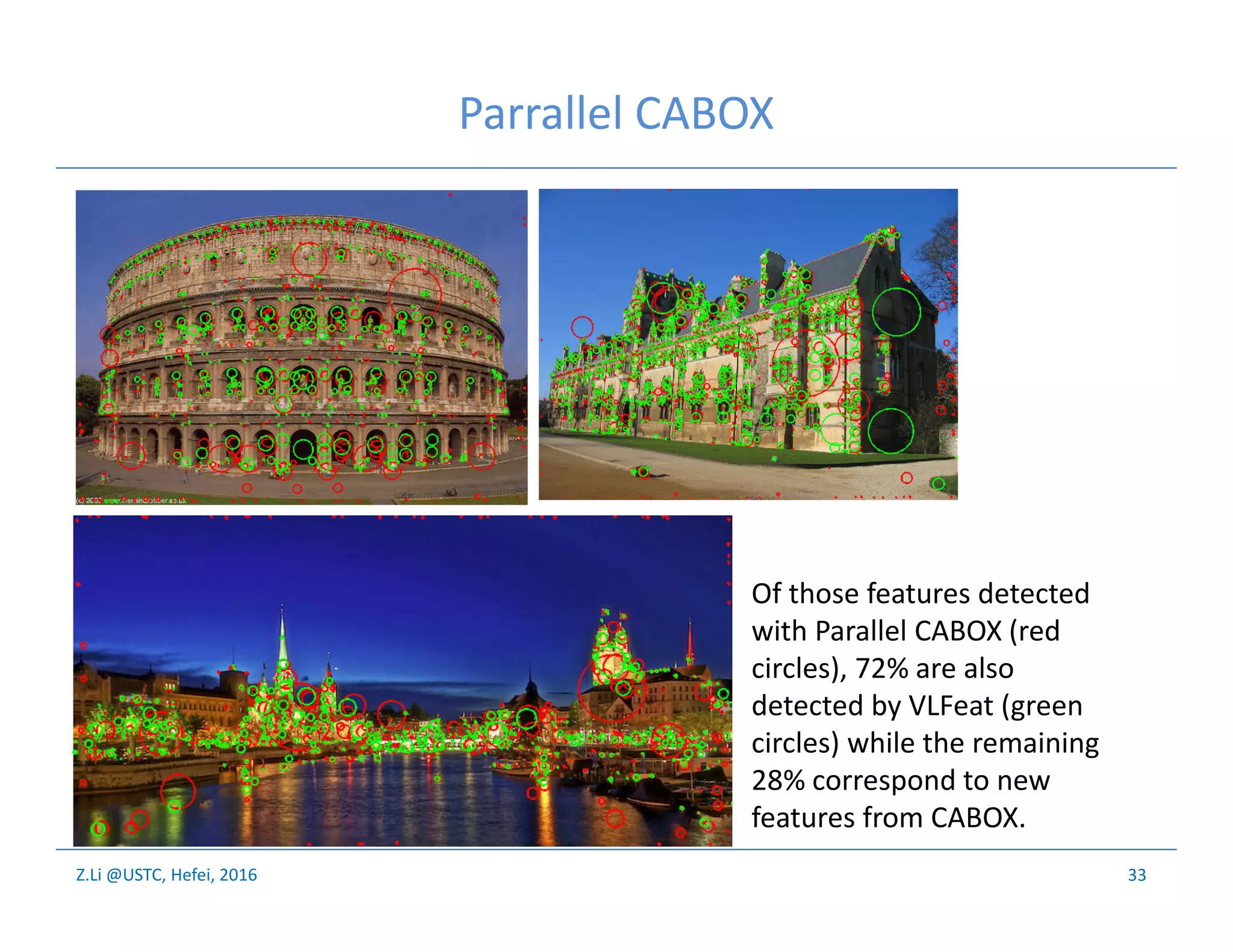 Z.Li @USTC, Hefei, 2016
Parrallel CABOX
33
Of those features detected
with Parallel CABOX (red
circles), 72% are also
detected by VLFeat (green
circles) while the remaining
28% correspond to new
features from CABOX.
 