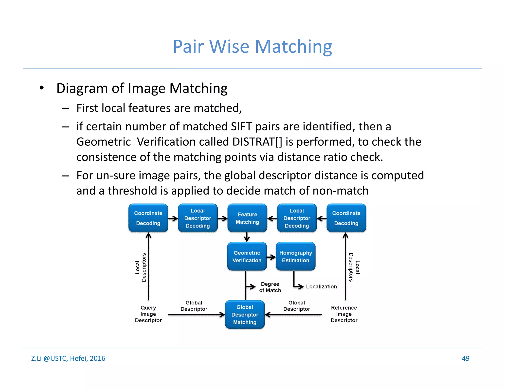 Z.Li @USTC, Hefei, 2016
Pair Wise Matching
• Diagram of Image Matching
– First local features are matched,
– if certain number of matched SIFT pairs are identified, then a
Geometric Verification called DISTRAT[] is performed, to check the
consistence of the matching points via distance ratio check.
– For un-sure image pairs, the global descriptor distance is computed
and a threshold is applied to decide match of non-match
49
 