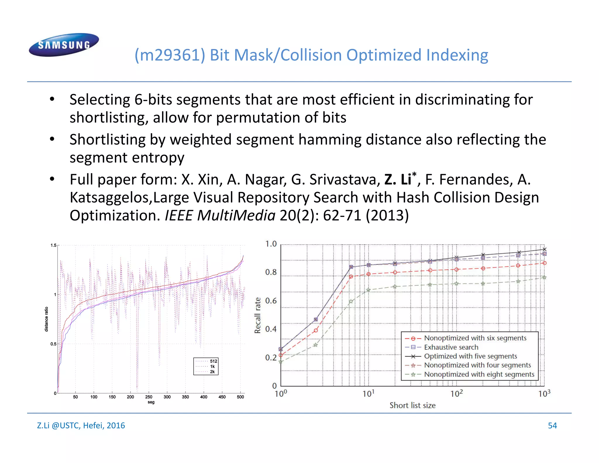 Z.Li @USTC, Hefei, 2016
(m29361) Bit Mask/Collision Optimized Indexing
• Selecting 6-bits segments that are most efficient in discriminating for
shortlisting, allow for permutation of bits
• Shortlisting by weighted segment hamming distance also reflecting the
segment entropy
• Full paper form: X. Xin, A. Nagar, G. Srivastava, Z. Li*, F. Fernandes, A.
Katsaggelos,Large Visual Repository Search with Hash Collision Design
Optimization. IEEE MultiMedia 20(2): 62-71 (2013)
54
 