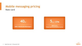Messeging Rates Apply Sarmady Mobile Rate Card | PDF