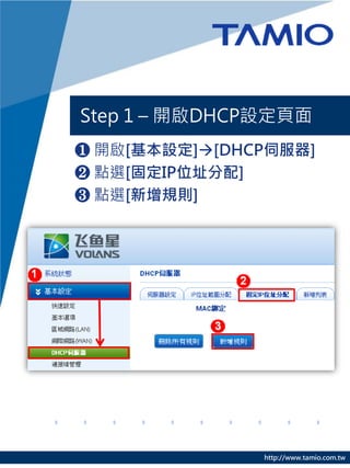 http://www.tamio.com.tw
Step 1 – 開啟DHCP設定頁面
❶ 開啟[基本設定][DHCP伺服器]
❷ 點選[固定IP位址分配]
❸ 點選[新增規則]
 