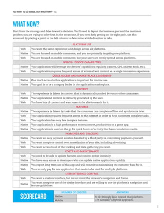 YOU WANT TO GO MOBILE, BUT WHICH WAY? • IQ
5
Start from the strategy and drive toward a decision. You’ll need to layout the business goal and the customer
problem you are trying to solve first. In the meantime, if you need help getting on the right path, use this
scorecard by placing a point in the left column to determine which direction to take.
WHATNOW?
PLATFORM USE
Web You want the same experience and design across all platforms.
Native You are focused on mobile commerce, and you are primarily targeting one platform.
Web You are focused on mobile commerce, but your users are evenly spread across platforms.
WEB VS. DEVICE CAPABILITIES
Native Your application will leverage the devices’ capabilities regularly (camera, GPS, address book, etc.).
Web Your application requires frequent access of external web content vs. a single immersive experience.
QUICK ACCESS AND MARKETPLACE LEADERSHIP
Native One touch access to this application is important for routine use.
Native Your goal is to be a category leader in the application marketplace.
CONTENT
Web The experience is driven by content that is dynamically pushed by you or other consumers.
Native Your application’s content is primarily generated by the user.
Web You have lots of content and want users to be able to search for it.
FEATURES
Native The experience is driven by tasks that the consumer can complete offline and synchronize later.
Web Your application requires frequent access to the Internet in order to help customers complete tasks.
Web Your application has very few complex features.
Native Your application is a high performance entertainment, productivity or a game app.
Native Your application is used on the go for quick bursts of activity that have cumulative results.
PAYMENTS AND TRACKING
Native You want an easy payment solution handled by a third party vs. controlling payments yourself.
Web You want complete control over monetization of your site, including advertising.
Web You want access to all of the tracking and data-gathering you want.
COSTS AND MAINTENANCE
Web You need to be able to update features and content rather instantly.
Native You have easy access to developers who can update native applications quickly.
Native You expect long-term use of this app and will commit to maintaining the customer base for it.
Web You can only pay for one application that needs to be used for multiple platforms.
USER INTERFACE CONTROL
Web You want a custom interface, but do not mind the browser’s navigation and frame.
Native
You want complete use of the device interface and are willing to use the platform’s navigation and
feature guidelines.
SCORECARD
NUMBER OF CHECKS ANSWERS
Native 9-12: Strongly lean toward that platform.
< 9: Consider a Hybrid approach.Mobile
 