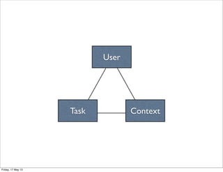 User
Task Context
Friday, 17 May 13
 
