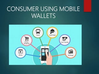 CONSUMER USING MOBILE
WALLETS
 