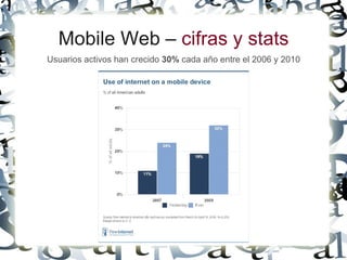 Mobile Web – cifras y stats
Usuarios activos han crecido 30% cada año entre el 2006 y 2010
 