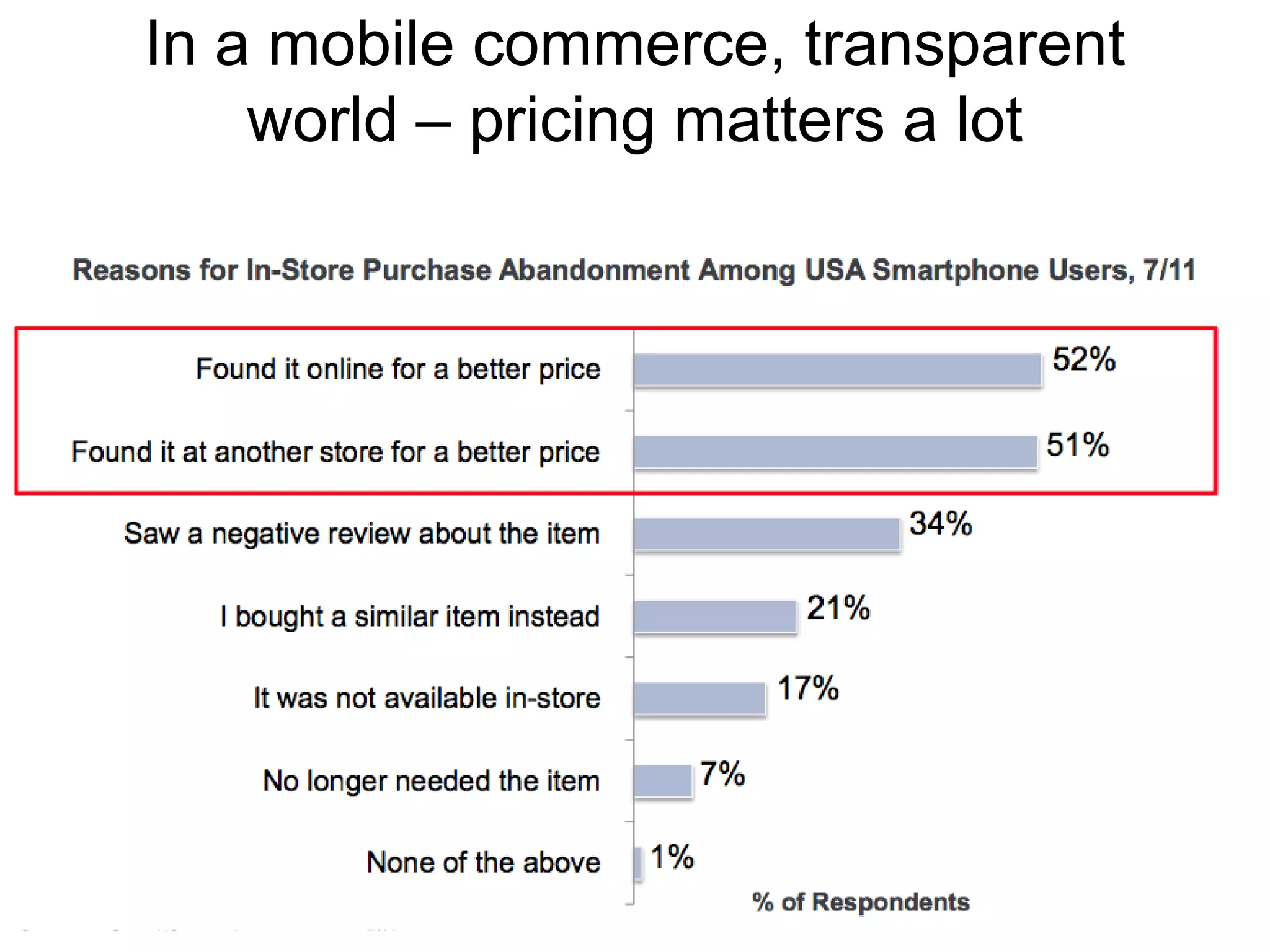 In a mobile commerce, transparent
    world – pricing matters a lot
 