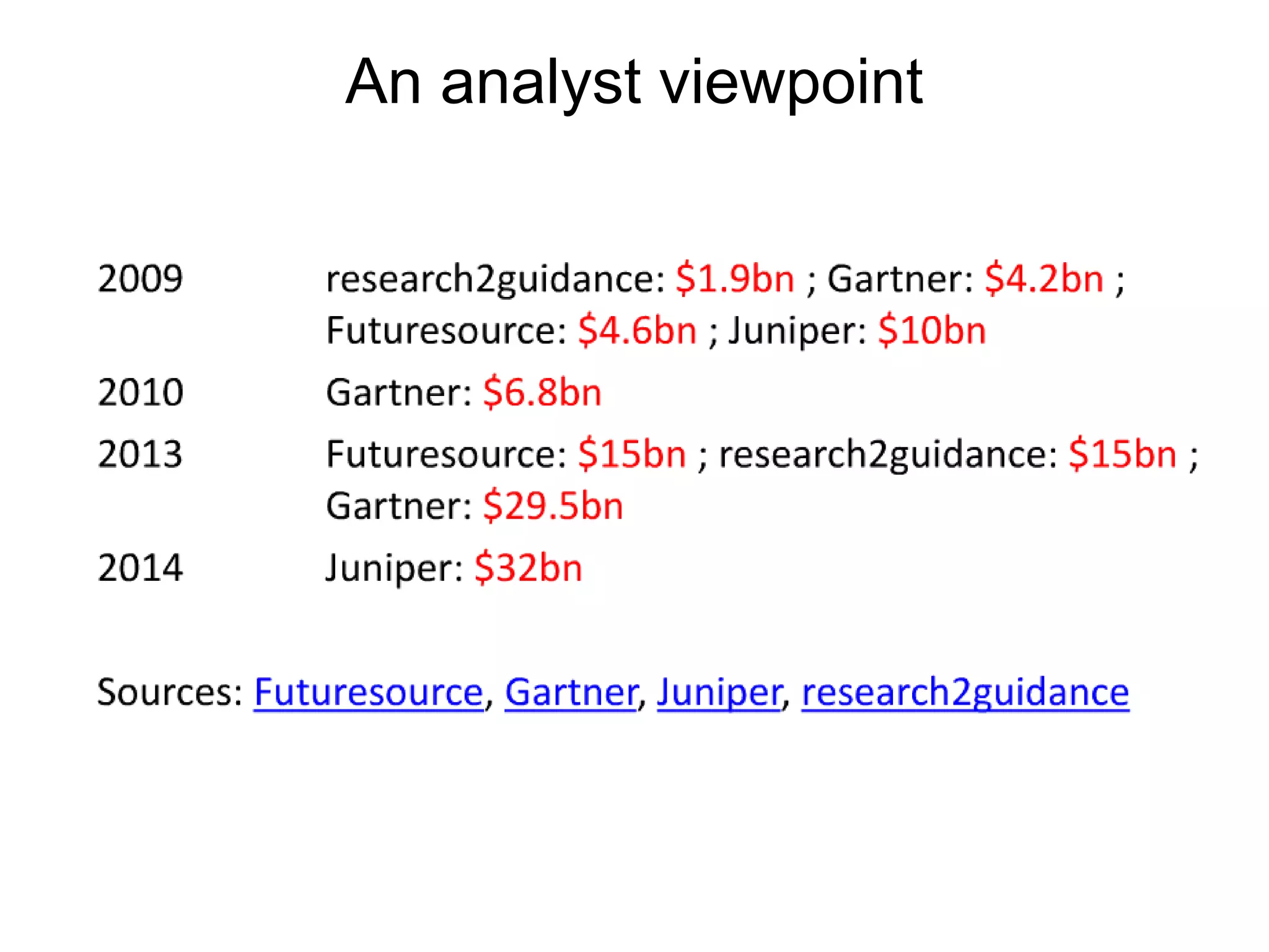 An analyst viewpoint
    Thank you
 