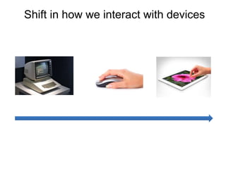 Shift in how we interact with devices
 
