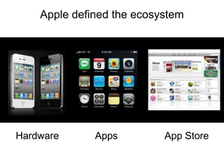 Apple defined the ecosystem




Hardware      Apps         App Store
 