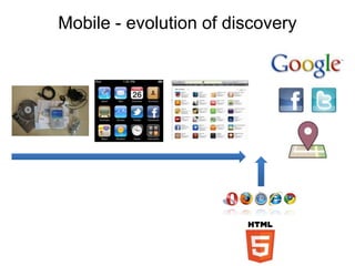 Mobile - evolution of discovery
 