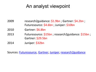 An analyst viewpoint
    Thank you
 