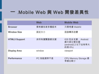 一 . Mobile Web 與 Web 開發差異性
                Web         Mobile Web
Browser         需考慮各家多種版本   只需考慮 WebKit

Window Size     固定大小        因旋轉而改變


HTML5 Support   非所有瀏覽器都支援   IOS 完全支援， Android
                            絕大部分都支援
                            (android2.2 以下佔有率大
                            約是 6%)
Display Area    window      viewport


Performance     PC 效能通常不差   CPU Memory Storage 通
                            常都比較小
 