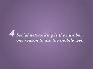 70%
Use the mobile web for social networking.
 