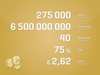 Gartner mobile application store predictions
Numbers in billions




                      2009   2010      2013

   Downl...