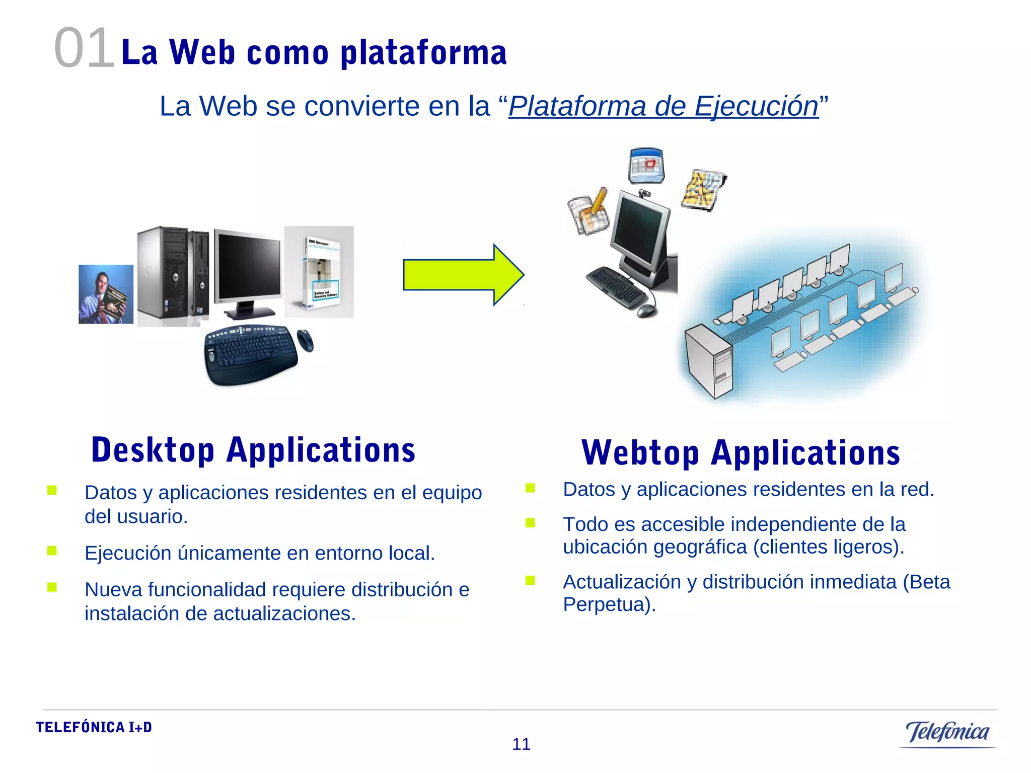 La Web se convierte en la “Plataforma de Ejecución” 
Desktop Applications Webtop Applications 
TELEFÓNICA I+D 
11 
01La Web como plataforma 
 Datos y aplicaciones residentes en el equipo 
del usuario. 
 Ejecución únicamente en entorno local. 
 Nueva funcionalidad requiere distribución e 
instalación de actualizaciones. 
 Datos y aplicaciones residentes en la red. 
 Todo es accesible independiente de la 
ubicación geográfica (clientes ligeros). 
 Actualización y distribución inmediata (Beta 
Perpetua). 
 