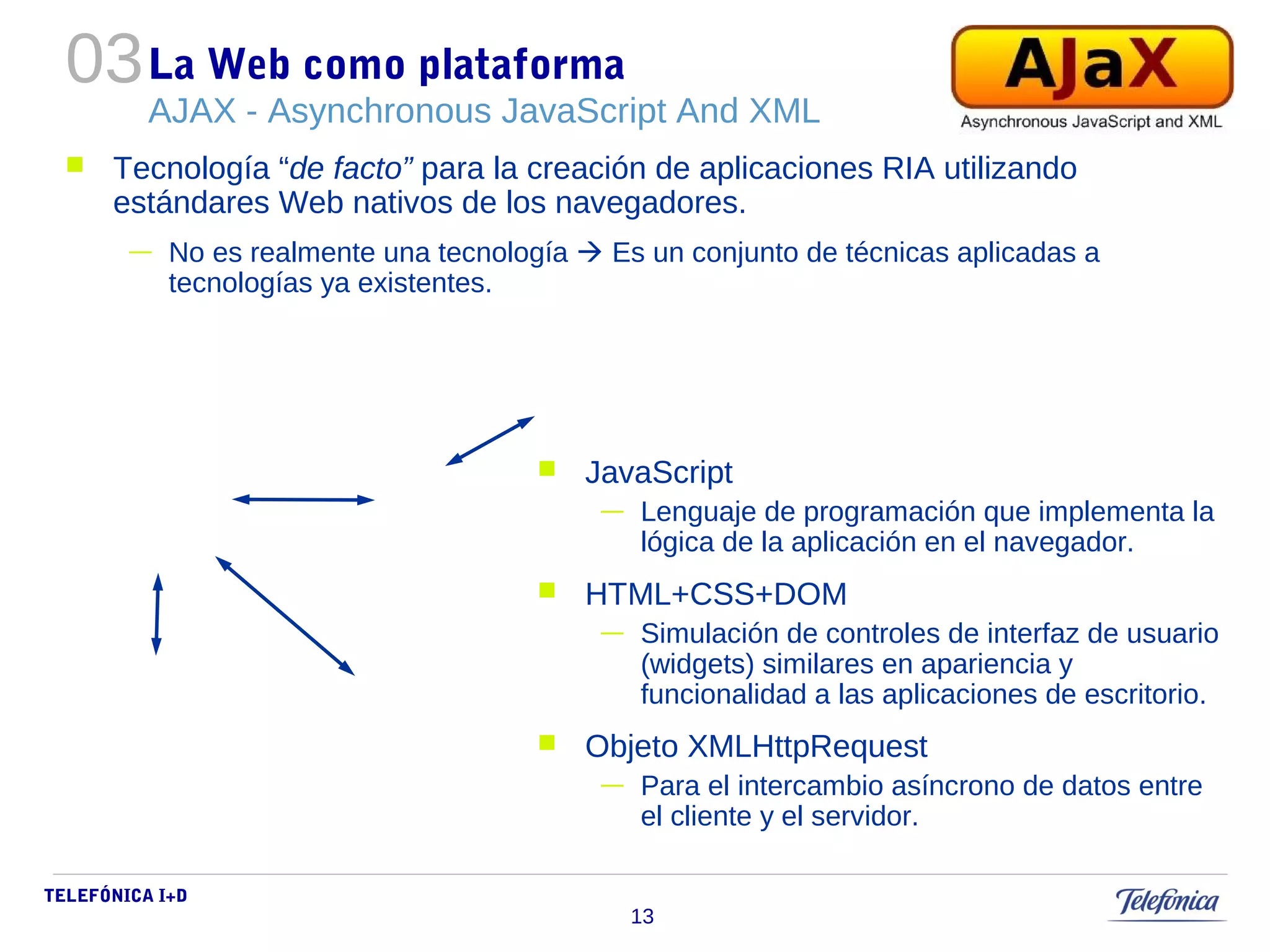 La Web como plataforma 
AJAX - Asynchronous JavaScript And XML 
 Tecnología “de facto” para la creación de aplicaciones RIA utilizando 
estándares Web nativos de los navegadores. 
— No es realmente una tecnología  Es un conjunto de técnicas aplicadas a 
TELEFÓNICA I+D 
13 
tecnologías ya existentes. 
03 
 JavaScript 
— Lenguaje de programación que implementa la 
lógica de la aplicación en el navegador. 
 HTML+CSS+DOM 
— Simulación de controles de interfaz de usuario 
(widgets) similares en apariencia y 
funcionalidad a las aplicaciones de escritorio. 
 Objeto XMLHttpRequest 
— Para el intercambio asíncrono de datos entre 
el cliente y el servidor. 
 