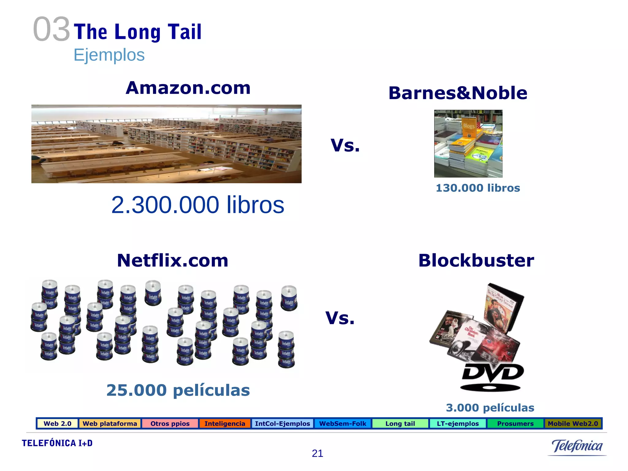 TELEFÓNICA I+D 
Amazon.com Barnes&Noble 
Netflix.com Blockbuster 
21 
The Long Tail 
Ejemplos 
03 
2.300.000 libros 
130.000 libros 
Vs. 
25.000 películas 
3.000 películas 
Vs. 
Web 2.0 Web plataforma Otros ppios Inteligencia IntCol-Ejemplos WebSem-Folk Long tail LT-ejemplos Prosumers Mobile Web2.0 
 