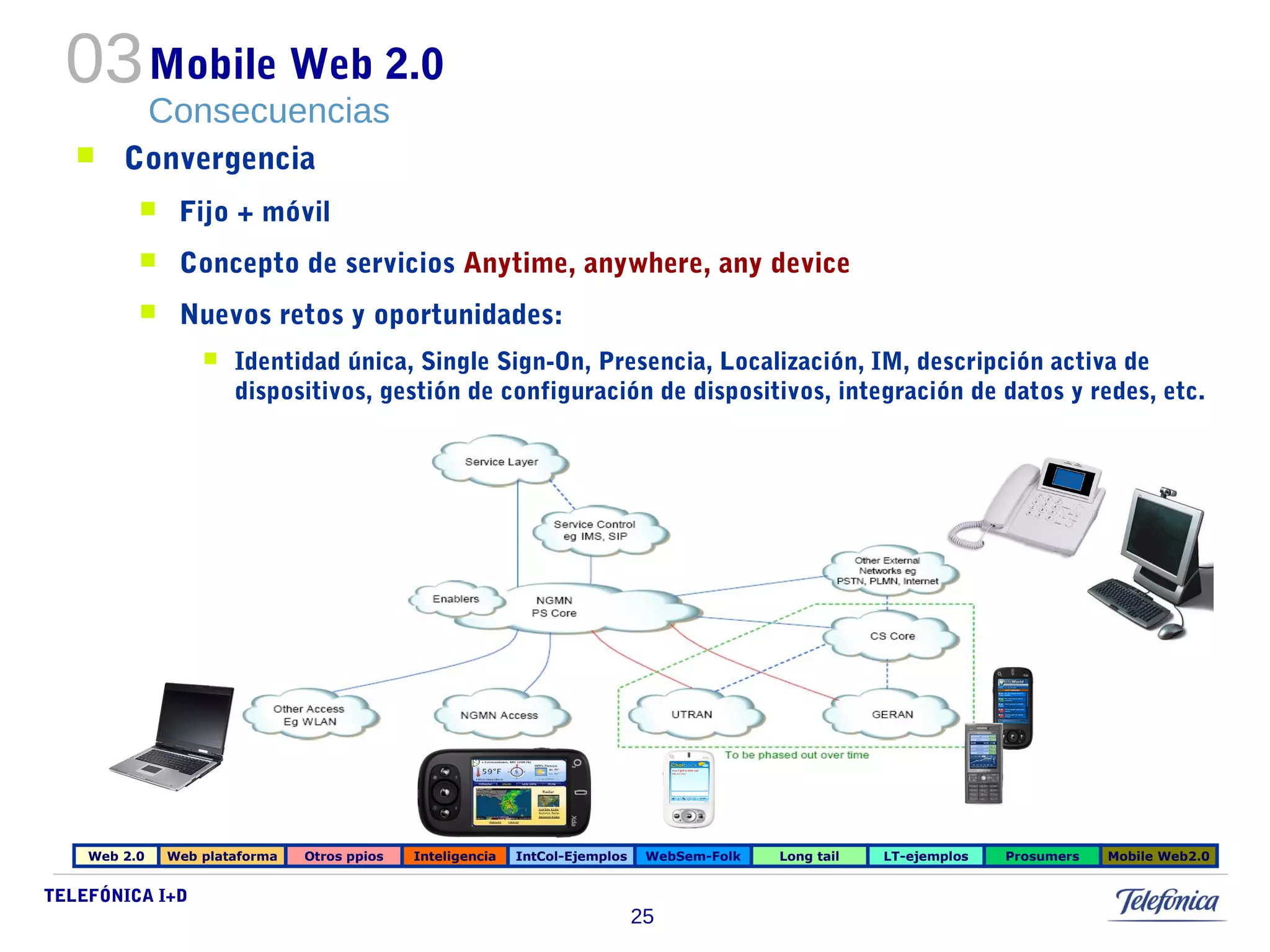 TELEFÓNICA I+D 
25 
Mobile Web 2.0 
Consecuencias 
03 
 Convergencia 
 Fijo + móvil 
 Concepto de servicios Anytime, anywhere, any device 
 Nuevos retos y oportunidades: 
 Identidad única, Single Sign-On, Presencia, Localización, IM, descripción activa de 
dispositivos, gestión de configuración de dispositivos, integración de datos y redes, etc. 
Web 2.0 Web plataforma Otros ppios Inteligencia IntCol-Ejemplos WebSem-Folk Long tail LT-ejemplos Prosumers Mobile Web2.0 
 