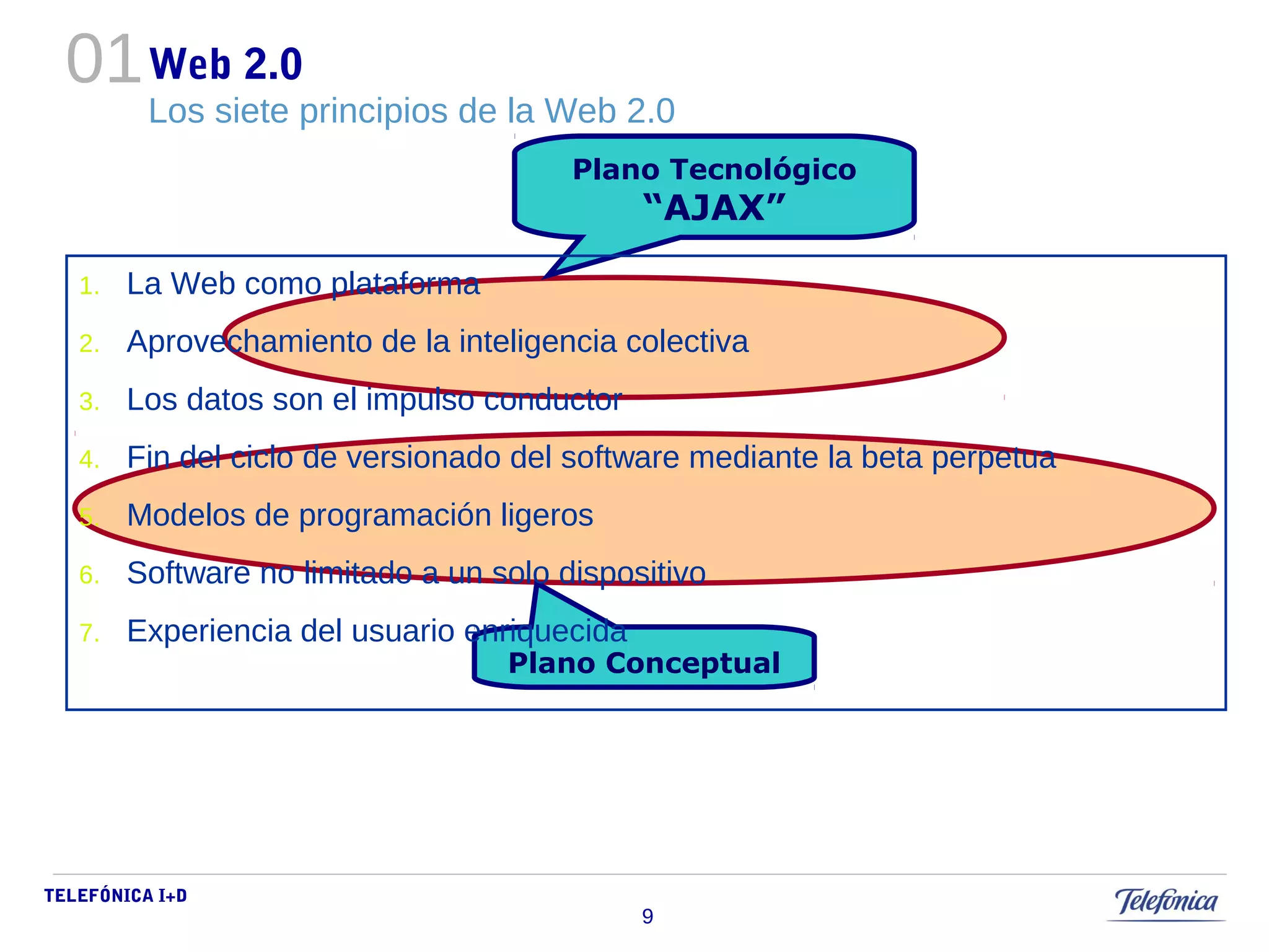 Web 2.0 
Los siete principios de la Web 2.0 
1. La Web como plataforma 
2. Aprovechamiento de la inteligencia colectiva 
3. Los datos son el impulso conductor 
4. Fin del ciclo de versionado del software mediante la beta perpetua 
5. Modelos de programación ligeros 
6. Software no limitado a un solo dispositivo 
7. Experiencia del usuario enriquecida 
TELEFÓNICA I+D 
9 
01 
Plano Tecnológico 
“AJAX” 
Plano Conceptual 
 