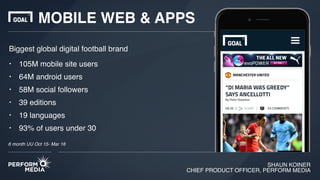 SHAUN KOINER
CHIEF PRODUCT OFFICER, PERFORM MEDIA
• 105M mobile site users
• 64M android users
• 58M social followers
• 39 editions
• 19 languages
• 93% of users under 30
MOBILE WEB & APPS
Biggest global digital football brand
6 month UU Oct 15- Mar 16
 