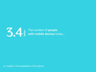 3.4                        The number of people
                    billion



                              with mobile devices today...




or roughly ½ the population of the planet.
 