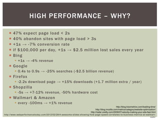 HIGH PERFORMANCE – WHY?

¡  47% expect page load < 2s
¡  40% abandon sites with page load > 3s
¡  +1s → -7% conversion rate
¡  if $100,000 per day, +1s → $2.5 million lost sales ever y year
¡  Bing
    §  +1s → -4% revenue
¡  Google
    §  0.4s to 0.9s → -25% searches (-$2.5 billion revenue)
¡  Firefox
    §  -2.2s download page → +15% downloads (+1.7 million extra / year)
¡  Shopzilla
    §  -5s → +7-12% revenue, -50% hardware cost
¡  Wallmart & Amazon
    §  every -100ms → +1% revenue
                                                                                           http://blog.kissmetrics.com/loading-time/
                                                                     http://blog.mozilla.com/metrics/category/website-optimization/
                                                              http://radar.oreilly.com/2009/07/velocity-making-your-site-fast.html
 http://www.webperformancetoday.com/2012/02/28/4-awesome-slides-showing-how-page-speed-correlates-to-business-metrics-at-walmart-com/
 