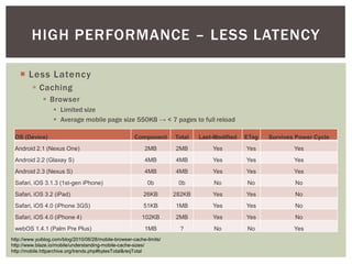HIGH PERFORMANCE – LESS LATENCY

   ¡  Less Latency
        §  Caching
            §  Browser
                §  Limited size
                §  Average mobile page size 550KB → < 7 pages to full reload

 OS (Device)
                                  Component
 Total
 Last-Modified
 ETag
 Survives Power Cycle
 Android 2.1 (Nexus One)
                          2MB
        2MB
    Yes
     Yes
          Yes
 Android 2.2 (Glaxay S)
                           4MB
        4MB
    Yes
     Yes
          Yes
 Android 2.3 (Nexus S)
                            4MB
        4MB
    Yes
     Yes
          Yes
 Safari, iOS 3.1.3 (1st-gen iPhone)
                0b
         0b
    No
      No
            No
 Safari, iOS 3.2 (iPad)
                           26KB
      282KB
   Yes
     Yes
           No
 Safari, iOS 4.0 (iPhone 3GS)
                     51KB
       1MB
    Yes
     Yes
           No
 Safari, iOS 4.0 (iPhone 4)
                      102KB
       2MB
    Yes
     Yes
           No
 webOS 1.4.1 (Palm Pre Plus)
                      1MB
          ?
    No
      No
           Yes
http://www.yuiblog.com/blog/2010/06/28/mobile-browser-cache-limits/
http://www.blaze.io/mobile/understanding-mobile-cache-sizes/
http://mobile.httparchive.org/trends.php#bytesTotal&reqTotal
 