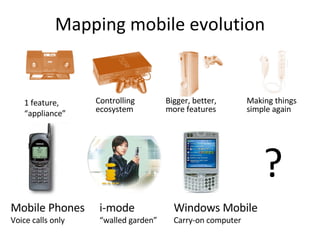 Mapping mobile evolution 1 feature, “appliance” Controlling ecosystem Bigger, better, more features Making things simple again ? Mobile Phones Voice calls only i-mode “ walled garden” Windows Mobile Carry-on computer 