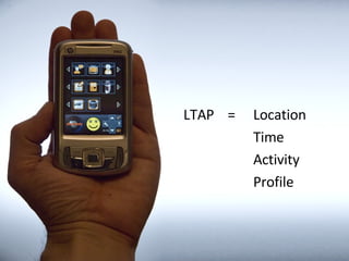LTAP  = Location Time Activity Profile 