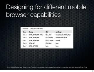 Designing for different mobile
browser capabilities




from Mobile Design and DevelopmentPractical concepts and technique...