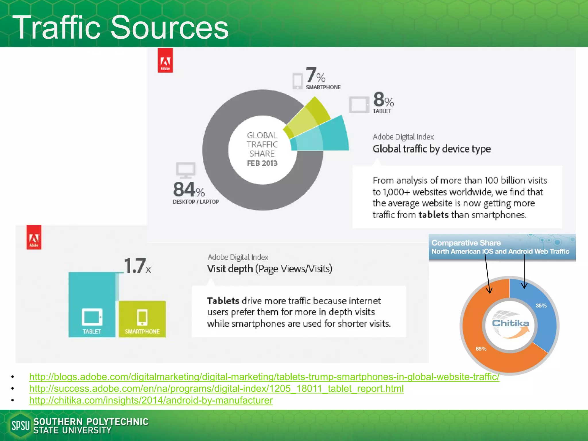 Mobile App Development Options
11
https://developer.salesforce.com/page/Native,_HTML5,_or_Hybrid:
_Understanding_Your_Mobile_Application_Development_Options
A program designed to
run directly on a specific
mobile operating system.
A web based application that
runs in any web browser
especially that designed for
mobile devices.
Applications
developed using
Web development
technologies and
wrapped in a mobile
app container
* New to the
diagram: cross-
platform native
app (Xamarin)
* New to the
diagram: app
like web site
 