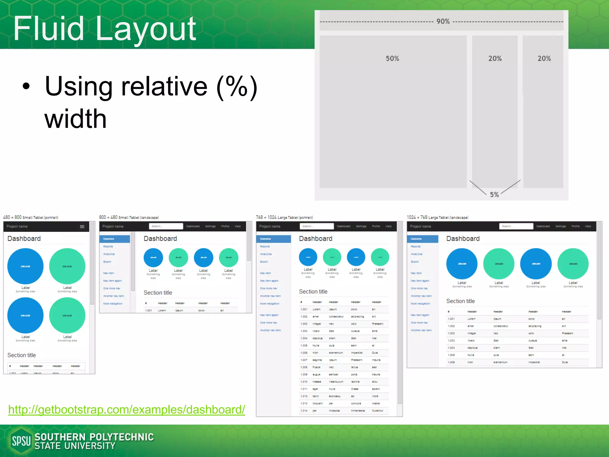 One Web
• One Web
– Does not mean that the content is available in exactly the
same representation across all devices.
– The context of mobile use, device capability variations, bandwidth
issues and mobile network capabilities all affect the representation.
• Approaches
– Responsive design
– Adaptive: device detection and adaptation
• Or dynamic serving as in
http://www.google.com/think/multiscreen/whitepaper-
multiscreenconsumer.html
– Hybrid: RESS (Responsive + Server Serving)
• Examples
– http://mashable.com (responsive)
– http://google.com or Wikipdia.org (adaptive)
 