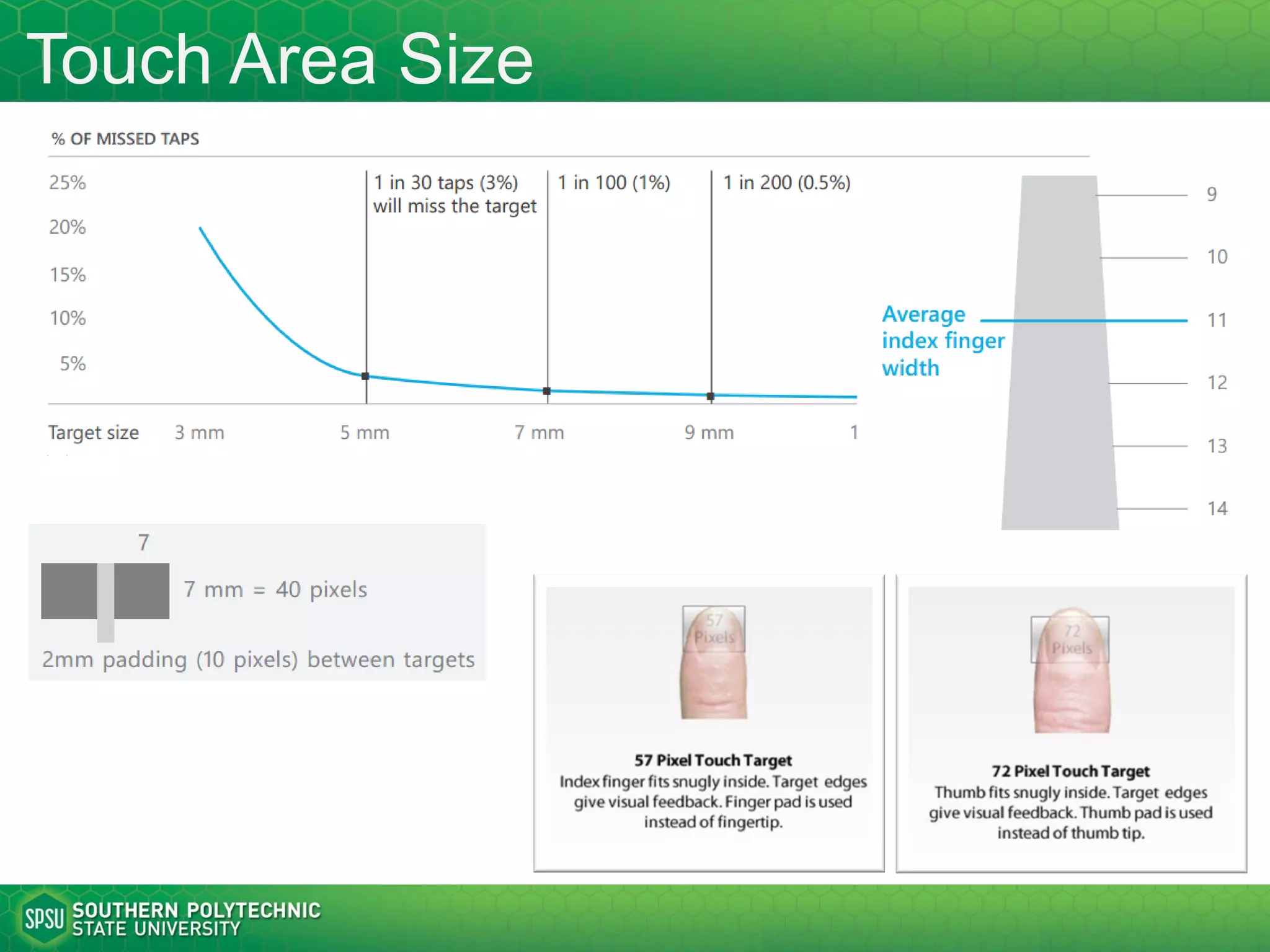 App Like Web Site
• App-like web site looks and acts like an app (browser hidden,
etc.) but is actually a web site
– This will give the website an “app” look and feel without installing
anything at first
– But they are still dependent on the browser to drive them
• Primitive solution: pin it to your home screen
– http://www.howtogeek.com/196087/how-to-add-websites-to-the-
home-screen-on-any-smartphone-or-tablet/
• Take it to another level: progressive web app (optimized app like
web site)
– https://developers.google.com/web/progressive-web-apps
– http://arc.applause.com/2015/11/30/application-shell-architecture/
– http://developer.telerik.com/featured/what-progressive-web-apps-
mean-for-the-web/
– http://gonehybrid.com/are-progressive-web-apps-the-future-of-
mobile-apps/
22
 