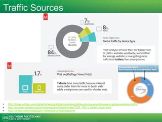 Mobile App Development Options
11
https://developer.salesforce.com/page/Native,_HTML5,_or_Hybrid:
_Understanding_Your_Mobile_Application_Development_Options
A program designed to
run directly on a specific
mobile operating system.
A web based application that
runs in any web browser
especially that designed for
mobile devices.
Applications
developed using
Web development
technologies and
wrapped in a mobile
app container
* New to the
diagram: cross-
platform native
app (Xamarin)
* New to the
diagram: app
like web site
 