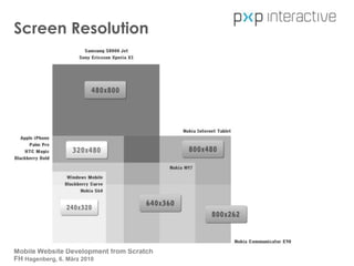  Seit 2006 online unter www.pressehandbuch.at