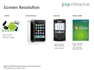  18.000 Journalistenkontakte