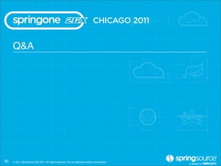 Q&A




50   © 2011 SpringOne 2GX 2011. All rights reserved. Do not distribute without permission.
 