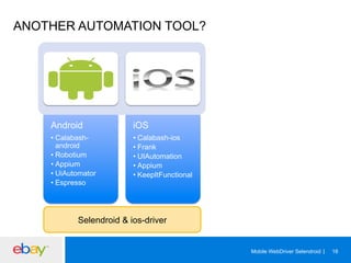 ANOTHER AUTOMATION TOOL?

Android

iOS

•  Calabashandroid
•  Robotium
•  Appium
•  UiAutomator
•  Espresso

•  Calabash-ios
•  Frank
•  UIAutomation
•  Appium
•  KeepItFunctional

Selendroid & ios-driver

Mobile WebDriver Selendroid

18

 