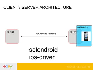 CLIENT / SERVER ARCHITECTURE

MOBILE
BROWSER
CLIENT

JSON Wire Protocol

SERVER

selendroid
ios-driver
Mobile WebDriver Selendroid

22

 