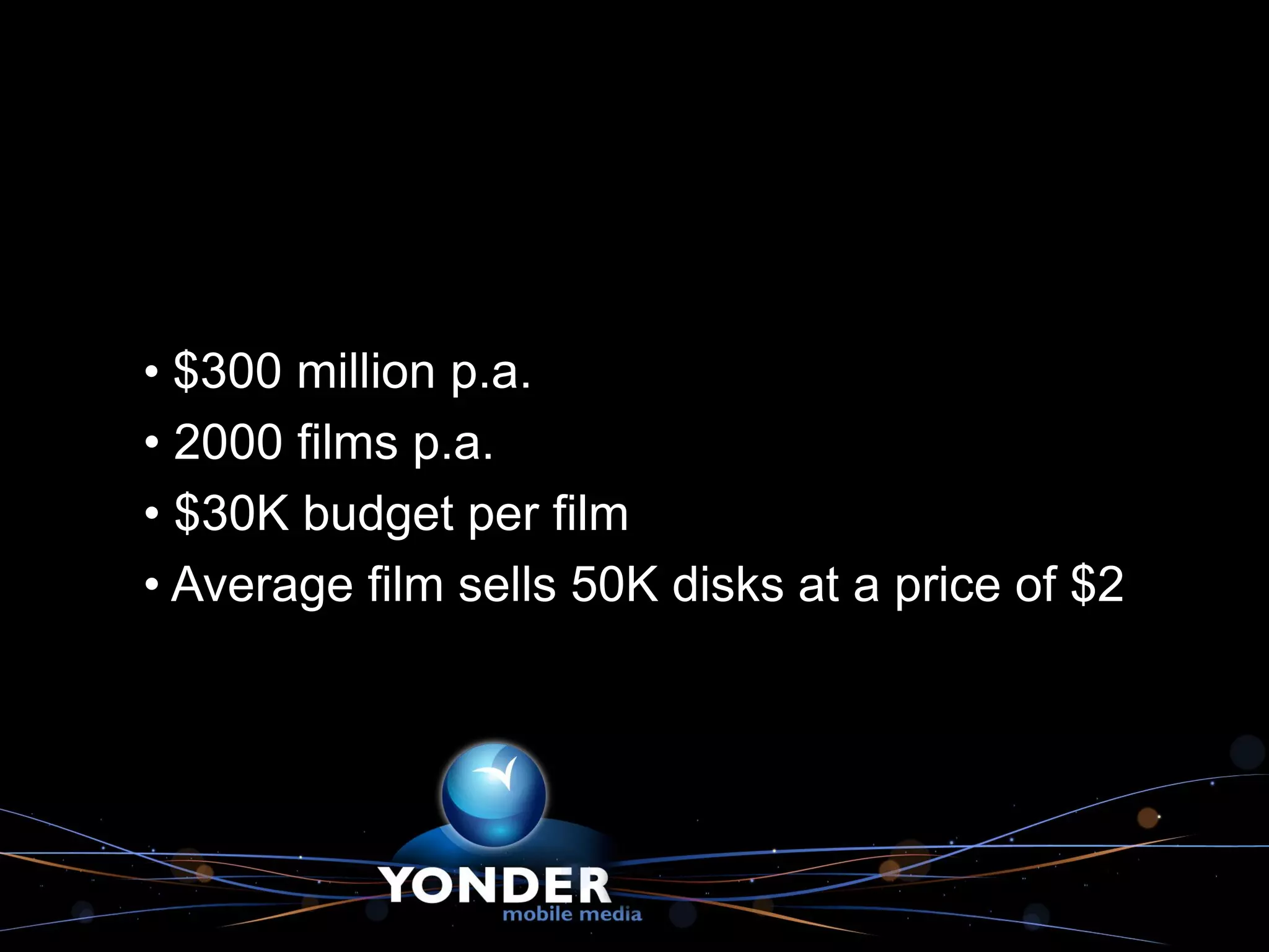 • $300 million p.a.
• 2000 films p.a.
• $30K budget per film
• Average film sells 50K disks at a price of $2
 