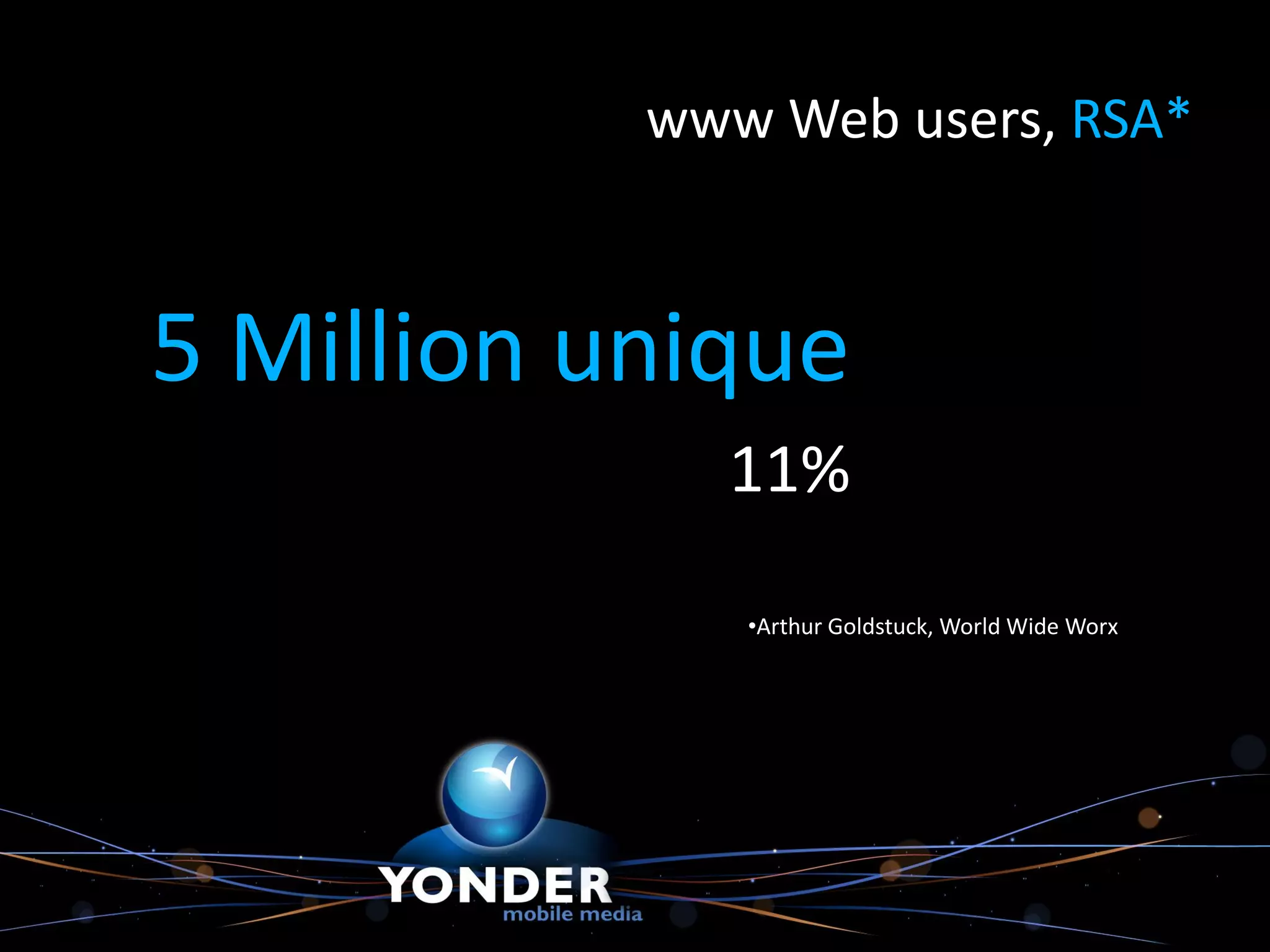 www Web users, RSA*



5 Million unique
             11%

              •Arthur Goldstuck, World Wide Worx
 