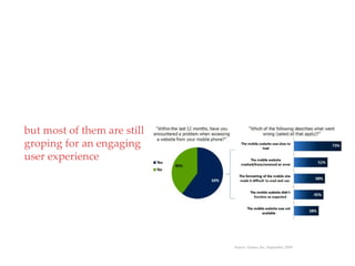 but most of them are still          QuickTime™ and a
                                     decompressor
                             are needed to see this picture.




groping for an engaging
user experience




                                                               Source: Gomez Inc, September 2009
 