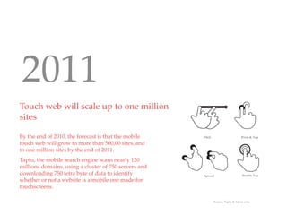 2011
Touch web will scale up to one million              QuickTime™ and a
                                                     decompressor
                                             are needed to see this picture.




sites

By the end of 2010, the forecast is that the mobile                            Flick                      Press & Tap

touch web will grow to more than 500,00 sites, and
to one million sites by the end of 2011.
Taptu, the mobile search engine scans nearly 120
millions domains, using a cluster of 750 servers and
downloading 750 tetra byte of data to identify                                 Spread                     Double Tap
whether or not a website is a mobile one made for
touchscreens.

                                                                                       Source: Taptu & lukew.com
 