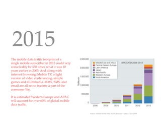 2015
The mobile data traffic footprint of a               QuickTime™ and a
                                                      decompressor
                                              are needed to see this picture.

single mobile subscriber in 2015 could very
conceivably be 450 times what it was 10
years earlier in 2005. And along with
internet browsing; Mobile TV, a light
version of video conferencing, simple
games and multimedia, MMS, SMS, and
email are all set to become a part of the
consumer life.

It is estimated Western Europe and APAC
will account for over 60% of global mobile
data traffic.

                                                                                Source: Global Mobile Data Traffic Forecast Update, Cisco 2009
 