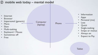 ➁ mobile web today – mental model
 